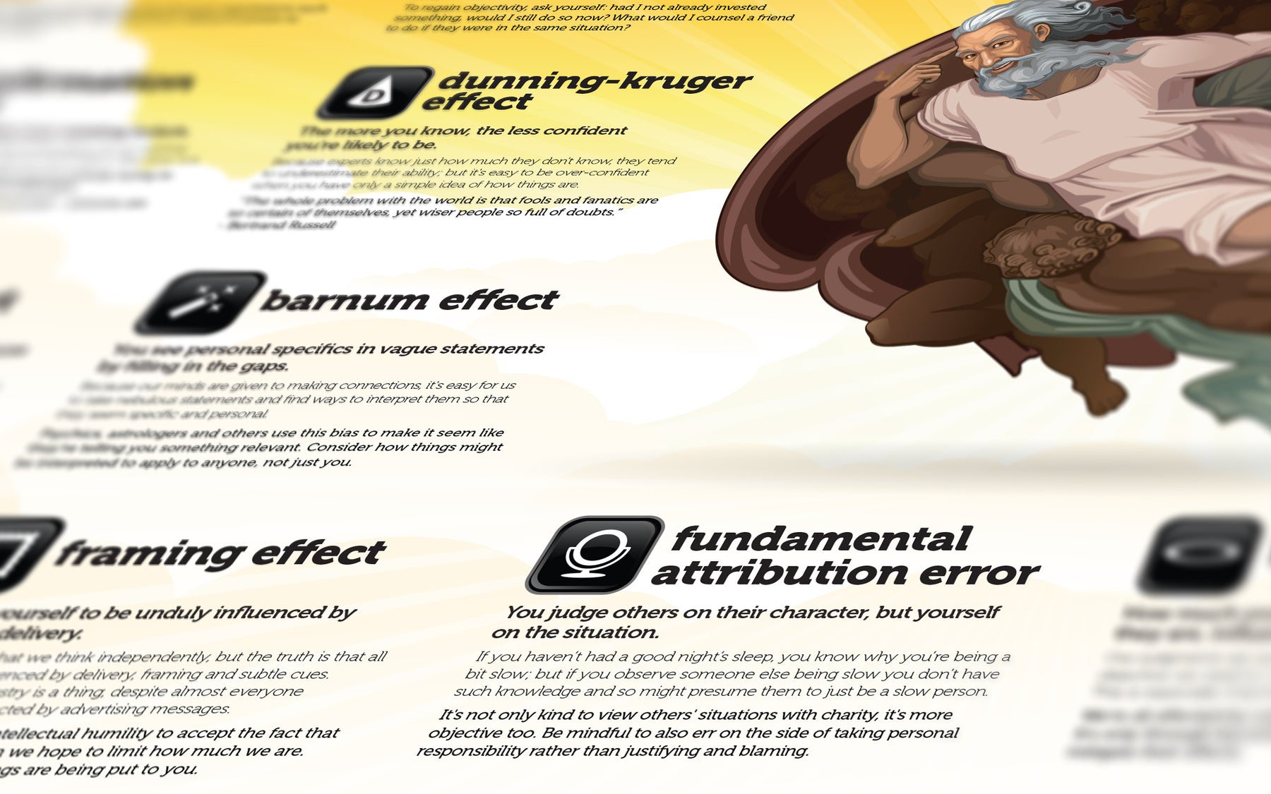 Cognitive Biases Wall Posters – thethinkingshop