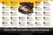 Cognitive Biases Wall Posters