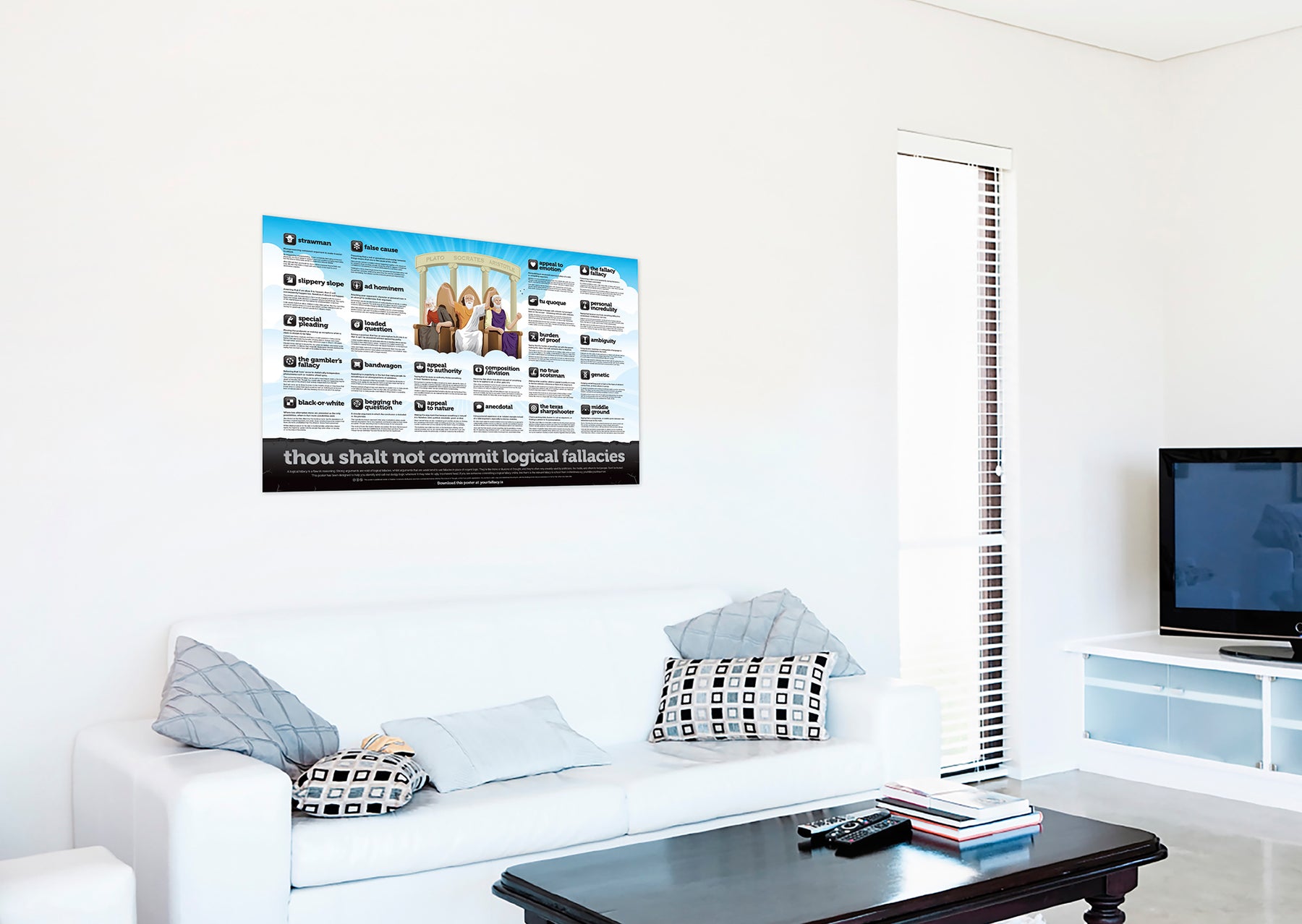 Logical Fallacies Wall Posters – thethinkingshop