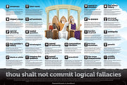 Logical Fallacies Wall Posters